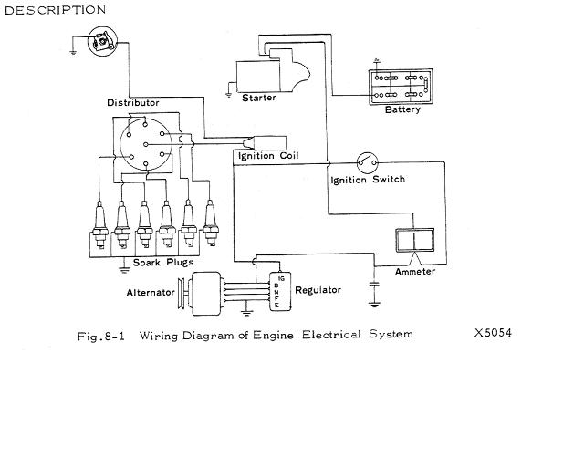Lt1 Optispark Wiring Diagram.
