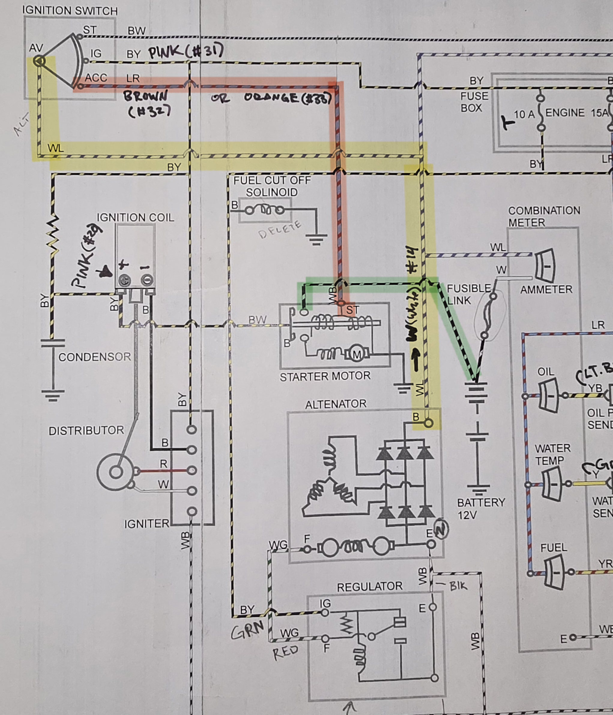 Diagrama de Fiação do Interruptor de Ignição e Chave Toyota - Diagrama