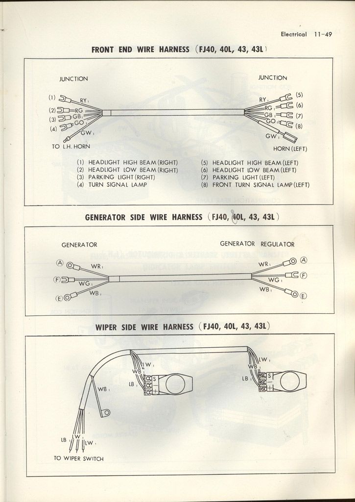 Early FJ40 wiring diagram | Rising Sun 4WD Club Forum