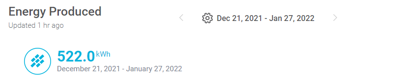 solar_production.png
