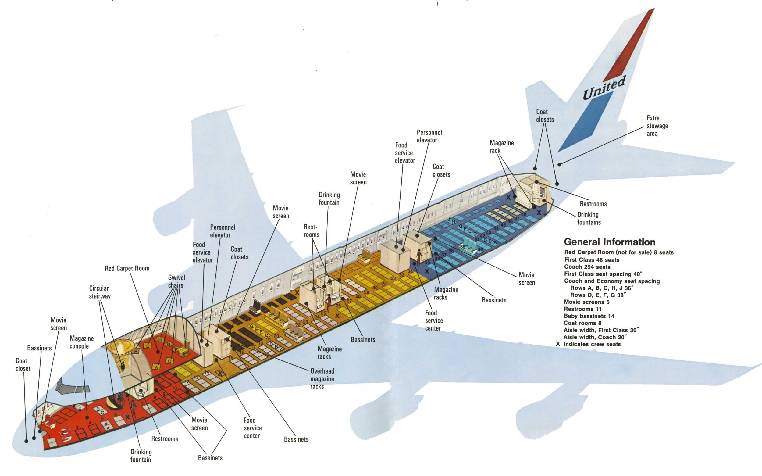 UAL-Cutaway.jpg