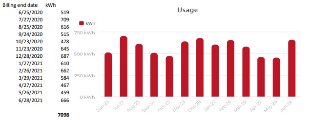 usage.jpg