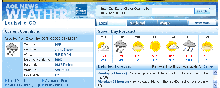weather.gif