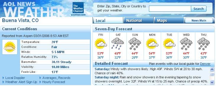 BV-weather.jpg