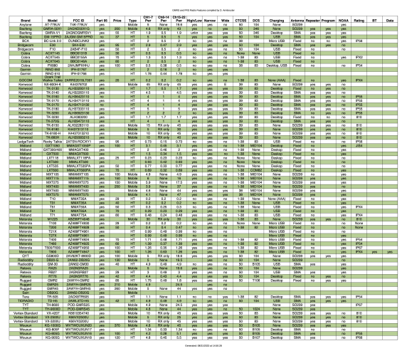 radiomatrix_202308311450.png