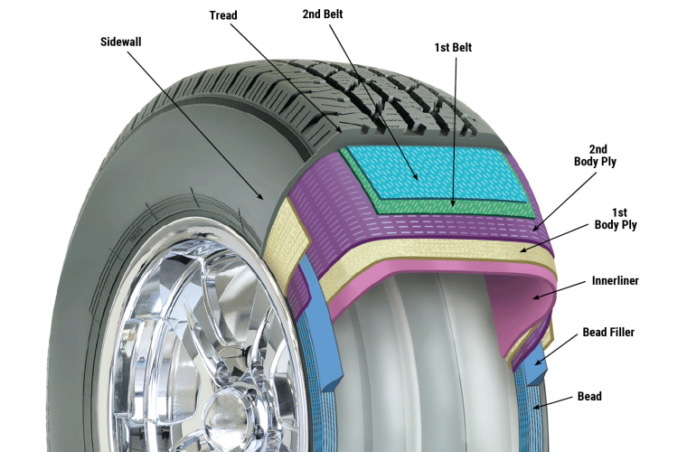 tirecarcass.png
