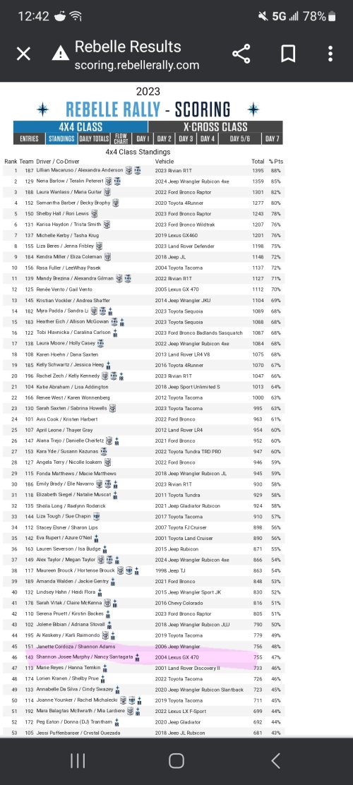 Screenshot_20231021_124244_Chrome.jpg