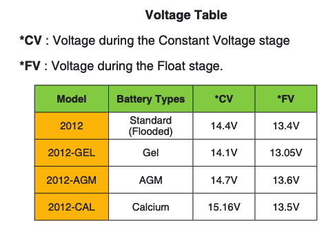 Screen Shot 2024-02-16 at 9.52.45 AM.png