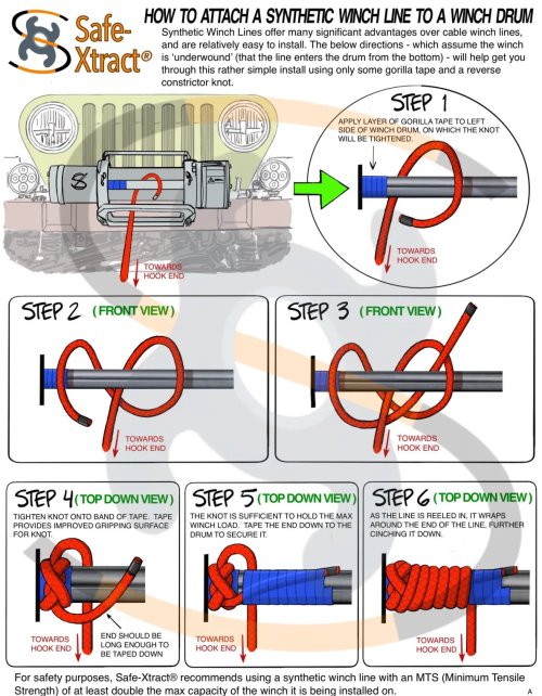 Synthetic-Line-onto-Winch-Drum-scaled.jpg