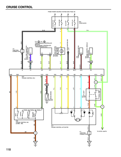 Electrical Wiring Diagram_Cruise Control_p118.png