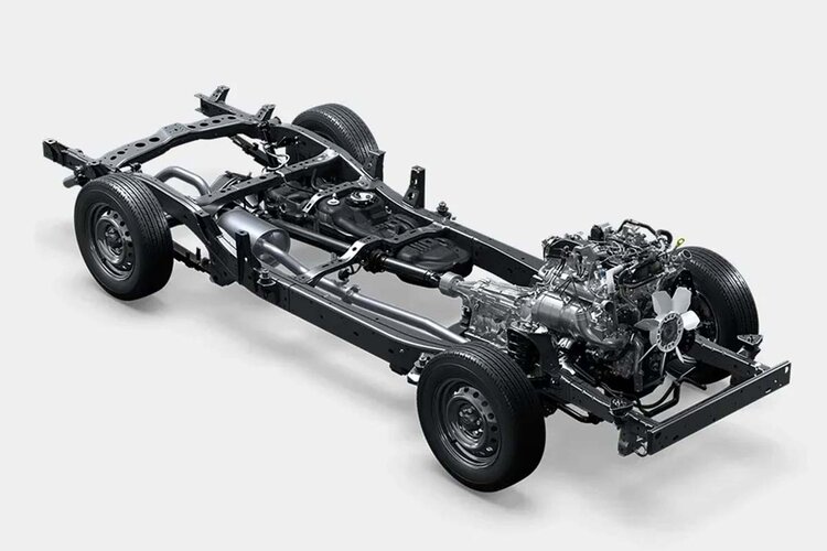 Toyota-Land-Cruiser-FJ-2.jpg Toyota-Land-Cruiser-FJ-2.jpg