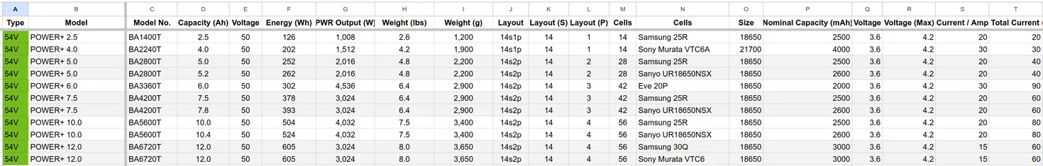 ego-power-56v-arc-lithium-batteries-breakdown-v0-9uy14gwolgvb1.png