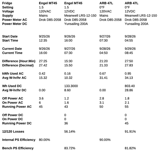 power_used_calc_mid.png