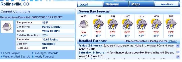 rollinsville-weather.jpg