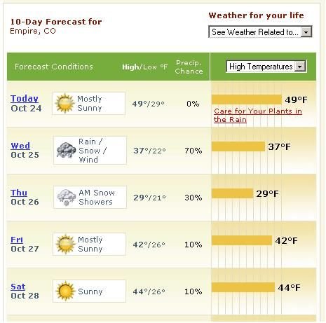 weather.JPG