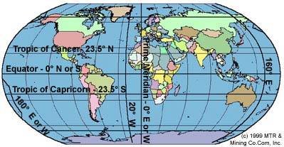 equator.jpg