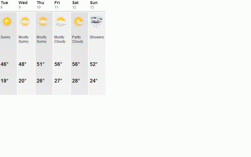 MazeWeather.gif