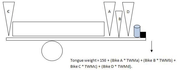tongue_weight.JPG