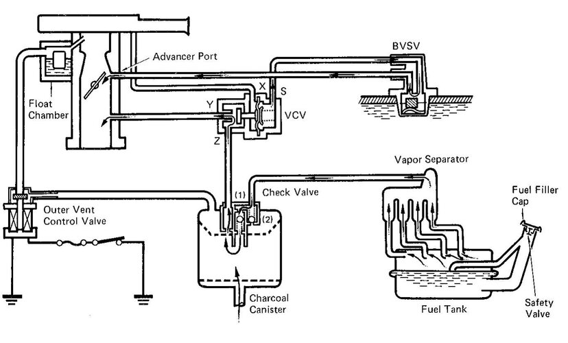 Charcoal Canister.jpg