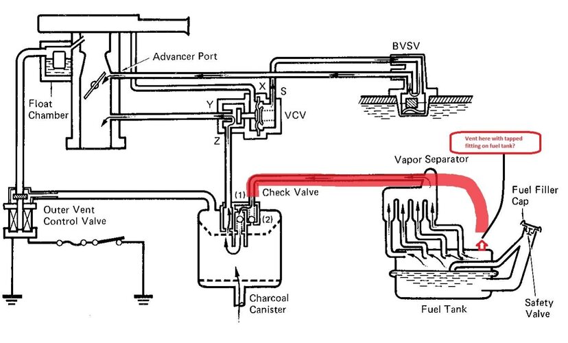 Charcoal Canister 2.jpg