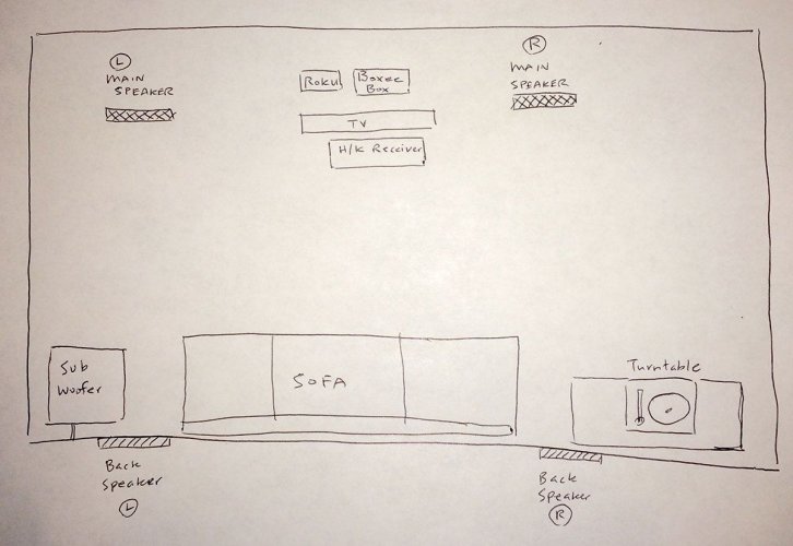 stereo-layout.jpg