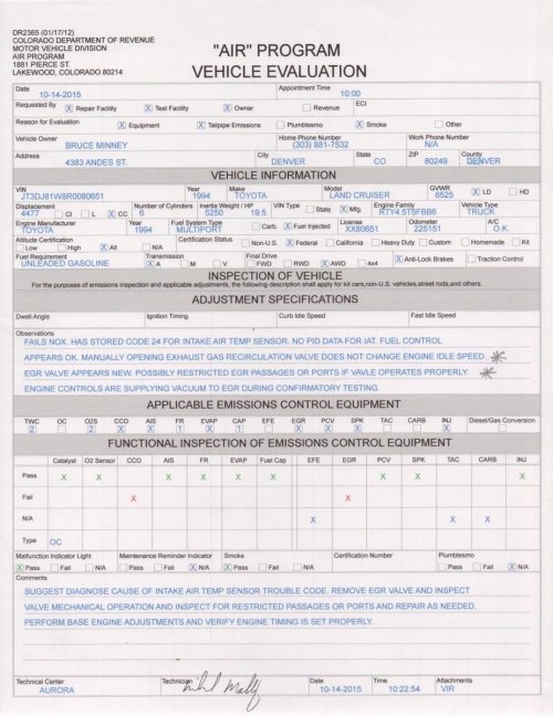 EPA Evaluation.jpg