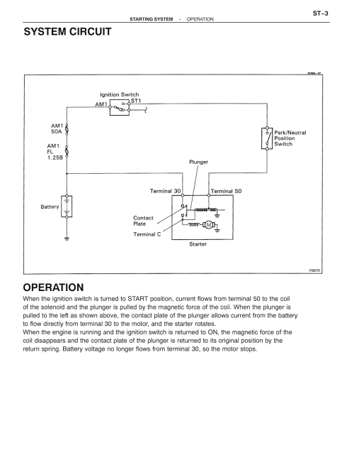 Starting System_Operation.png