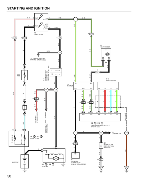 Electrical Wiring Diagram_Starting and Ignition.png