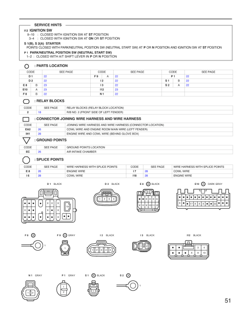 Electrical Wiring Diagram_Starting and Ignition_p2.png