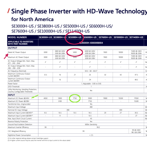 se-hd-wave-single-phase-inverter-with-setapp-datasheet-na.png