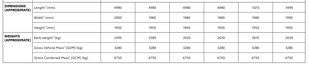 Screen Shot 2022-05-11 at 4.41.32 PM.png