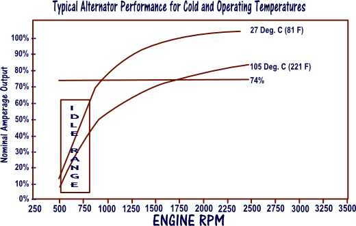 typical_alt_curve.png