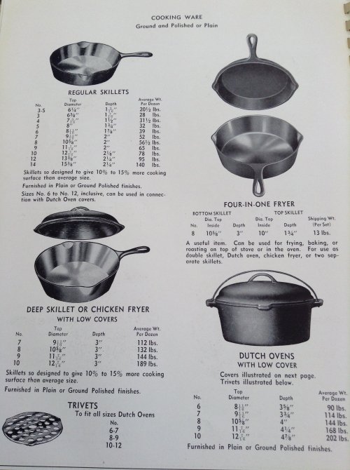atlantastovecatalogpage.jpg